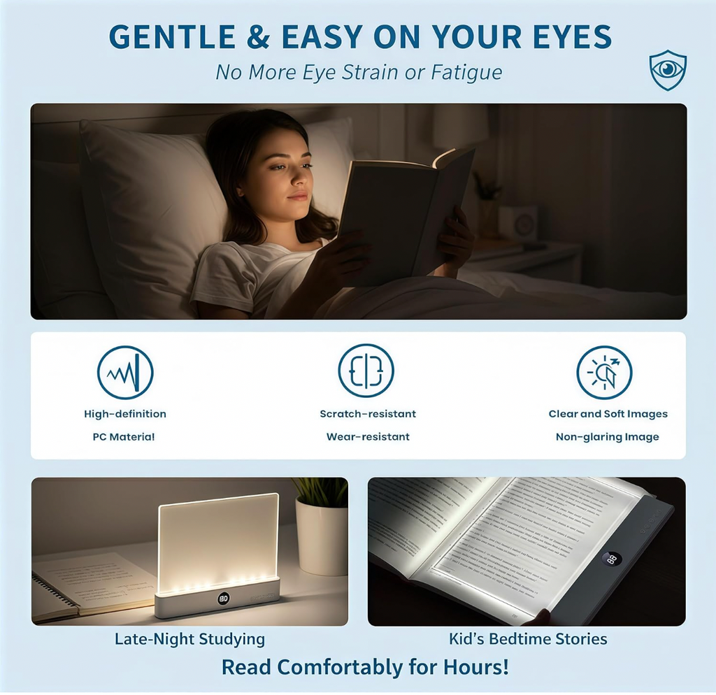Full-Page LED Reading Light — Soft Glow for Night & Bedside Reading